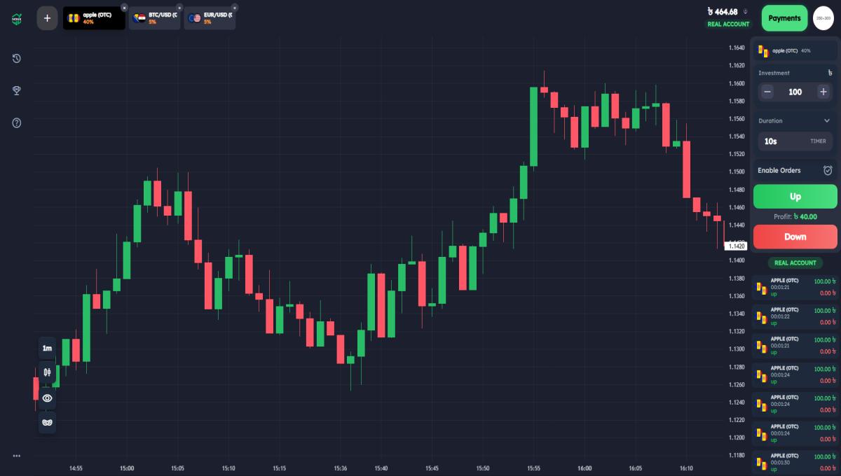 Trading dashboard preview